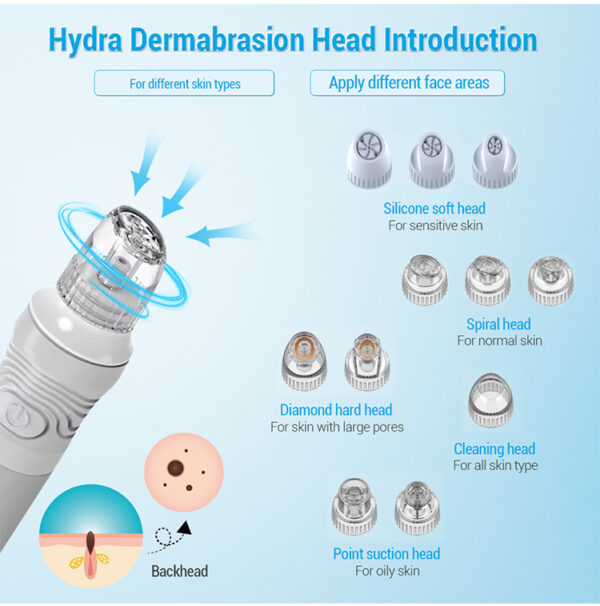 Hydro Dermabrasion Face Skin Care Beauty Salon Spa Equipment Hydra Skin Care Facial Machine - Image 2